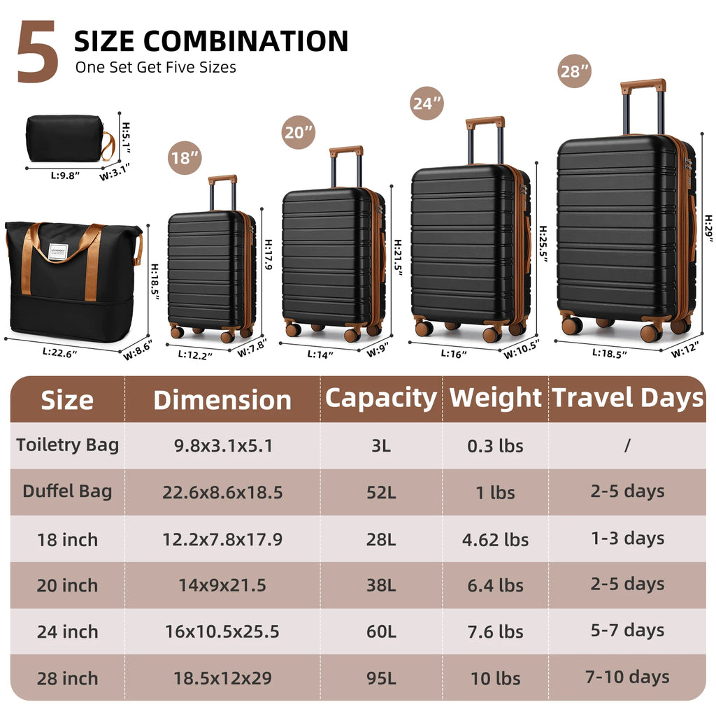 Larvender 6-Piece Luggage Set – 30 Inch (76 cm) Hard Shell Suitcases with 360° Spinner Wheels