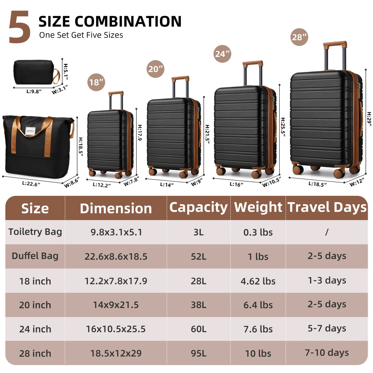 Larvender 6-Piece Luggage Set – 30 Inch (76 cm) Hard Shell Suitcases with 360° Spinner Wheels